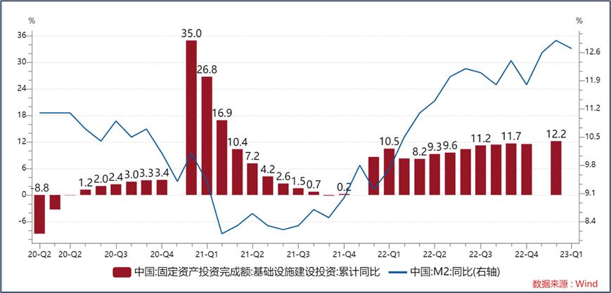 数据与趋势的桥梁，走势图揭秘揭秘数据走势与趋势分析