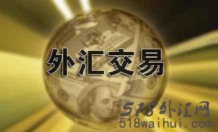 全球金融市场脉搏，外汇视角