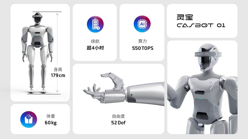 人形机器人CASBOT 01亮相，未来科技瞩目焦点