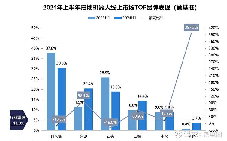 西门子总裁揭秘，战略调整与持续增长之道，捍卫在华市场份额