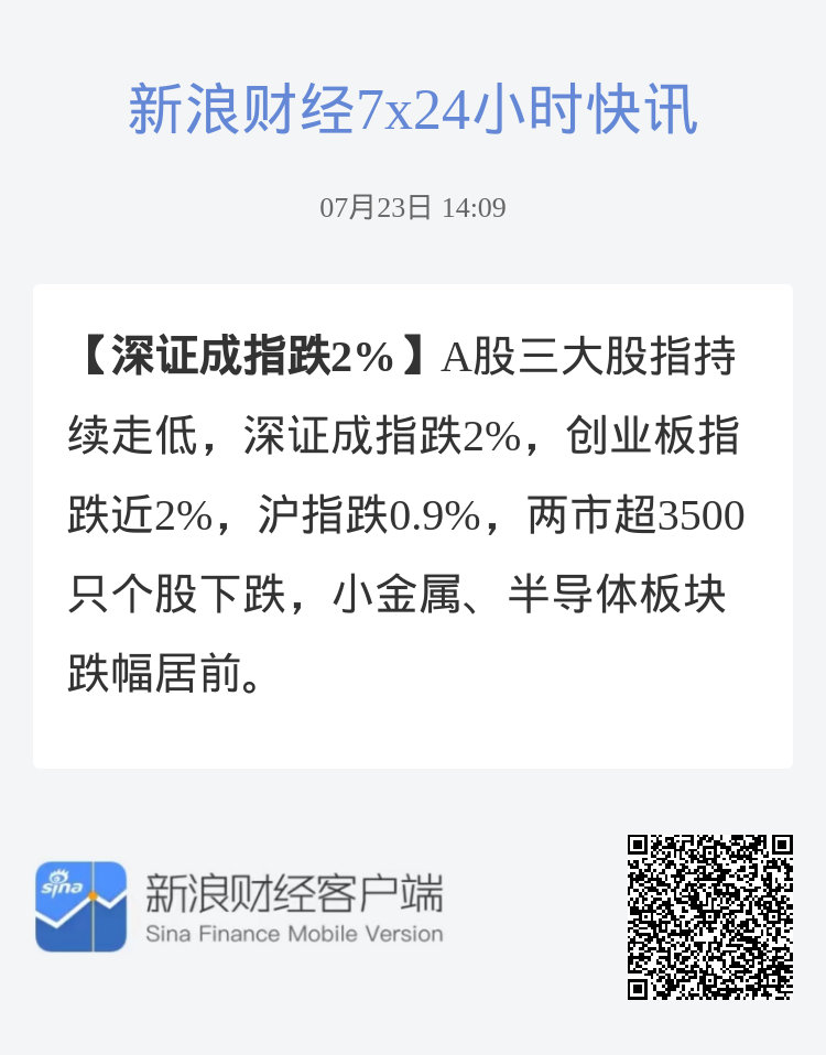 深证成指，揭示中国资本市场的核心脉络