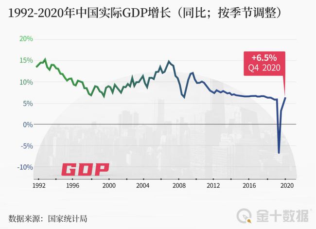 世界经济四大强国GDP数据揭示全球经济增长格局新变化