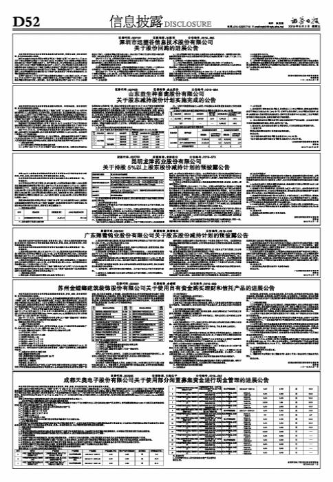 近2万亿信托资金涌入证券市场，影响与挑战深度解析