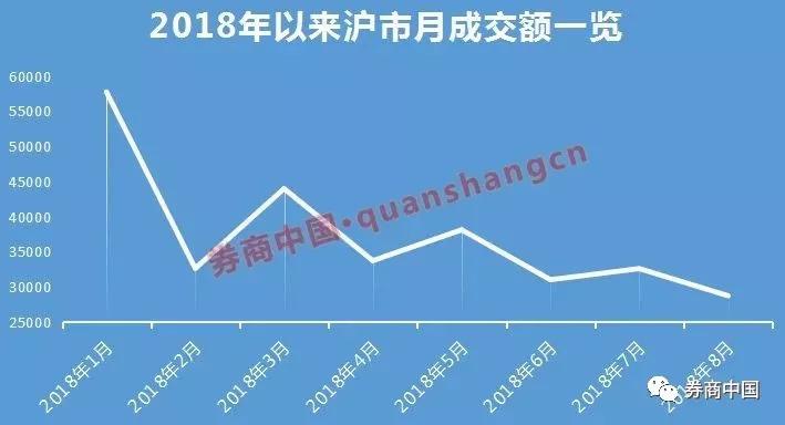 央行本周逆回购到期，市场反应及未来展望分析