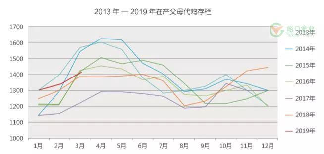 以色列经济稳健发展，第三季度GDP增长达3.8%