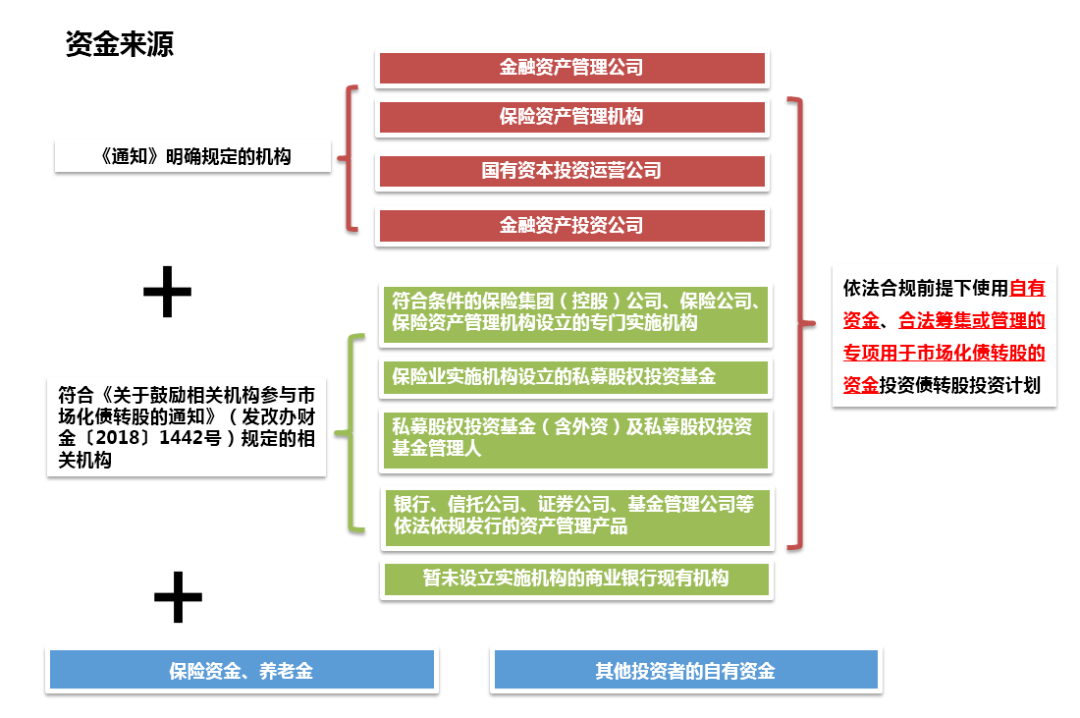 金融资产管理公司新规重塑行业格局，引领未来发展之路