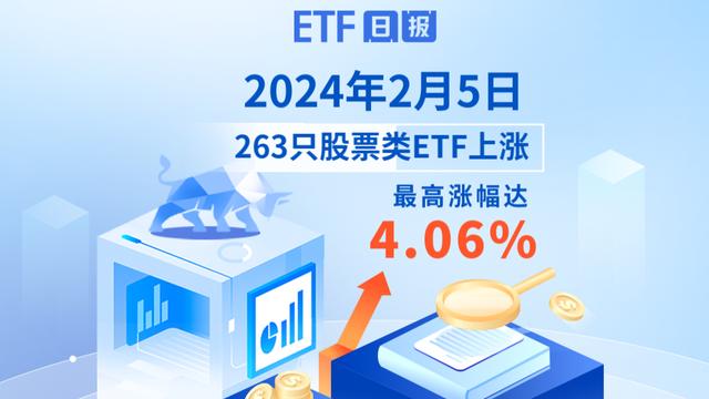 ETF市场主力崛起，招商证券观点解析