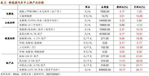 中国出口集装箱运价走势分析，市场走低与未来展望