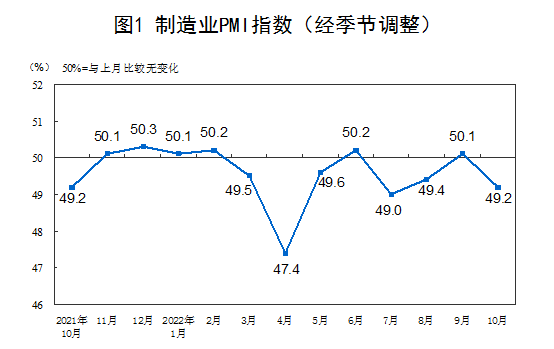 第251页