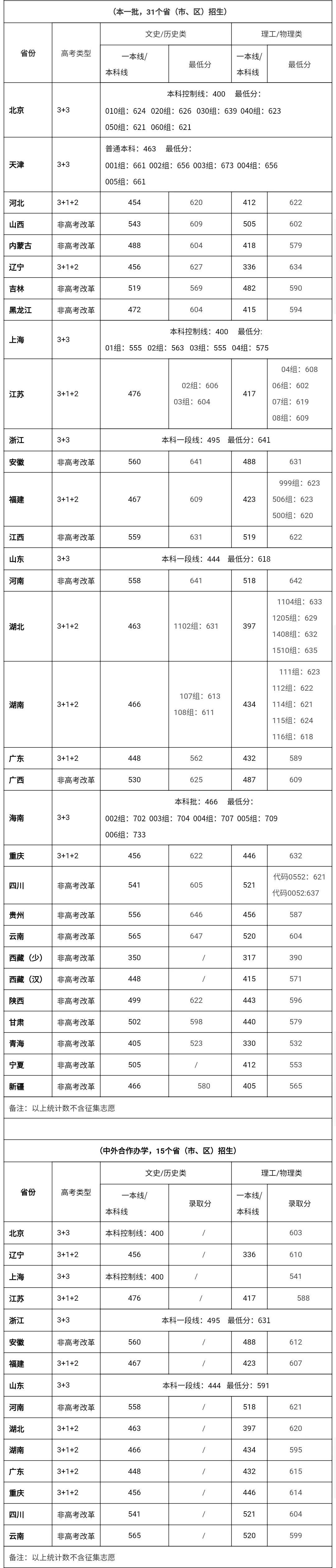 高考录取，选拔之路的机遇与挑战探索