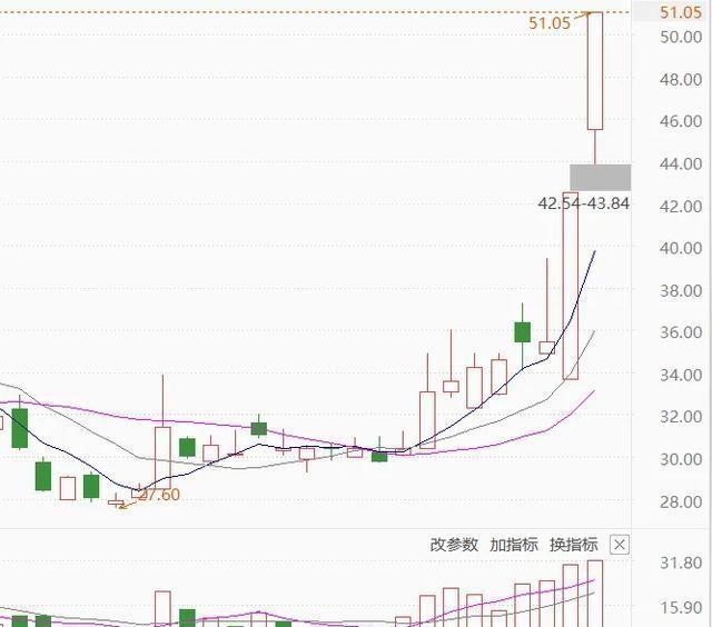 特发信息，探索之路与未来展望