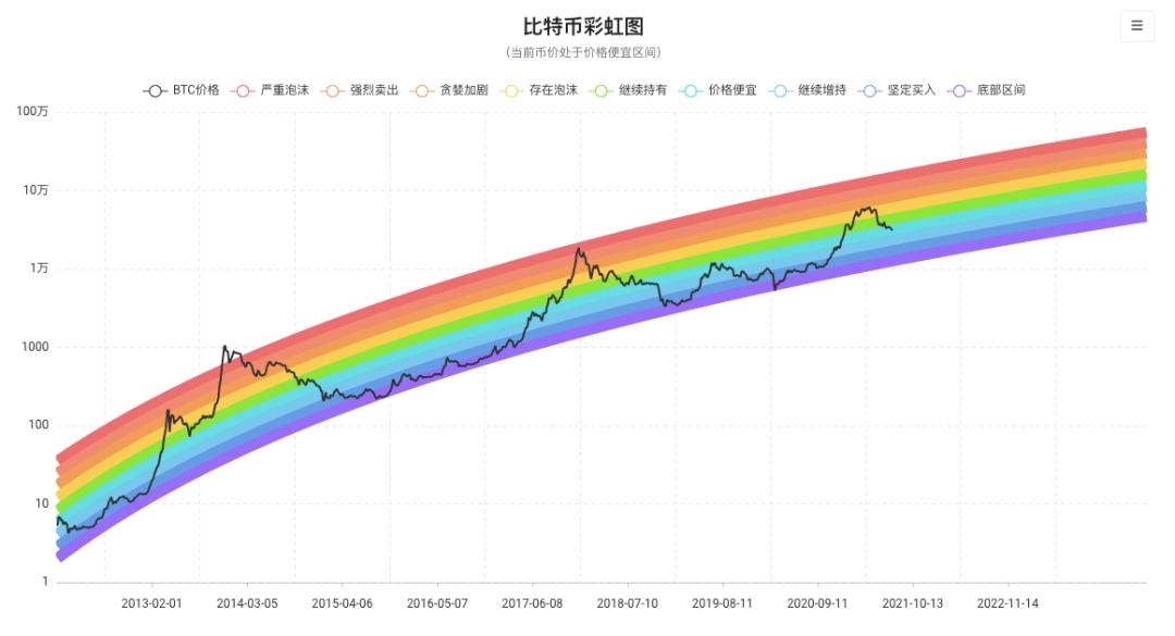 比特幣，數(shù)字貨幣的革新與面臨的挑戰(zhàn)