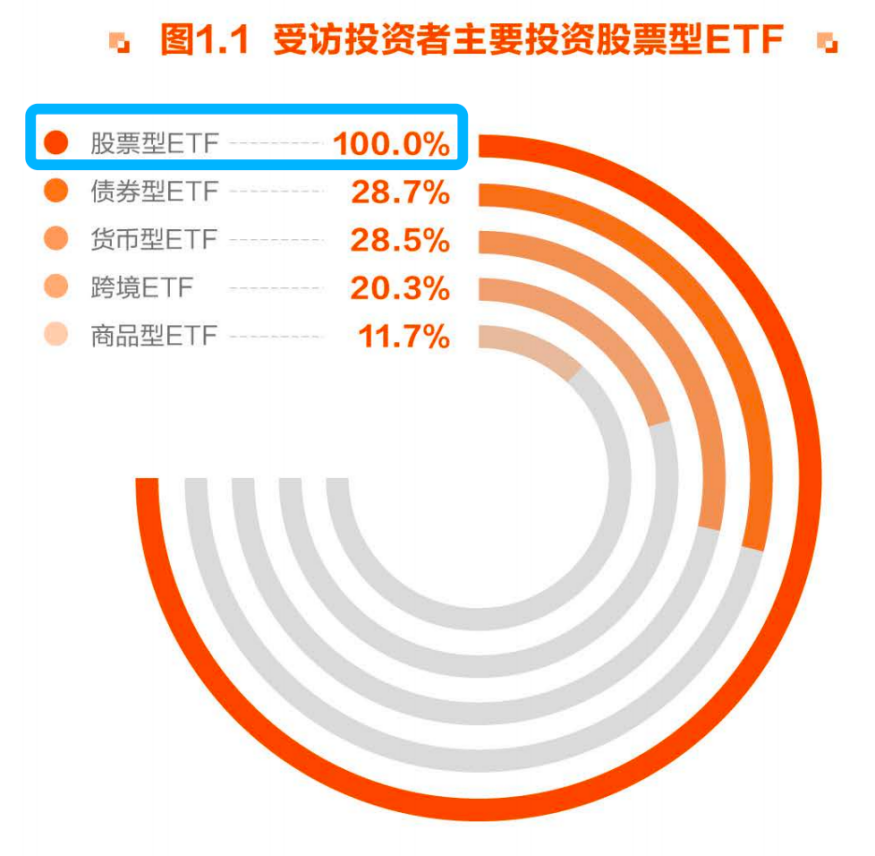 ETF，交易所交易基金的魅力与机遇探索