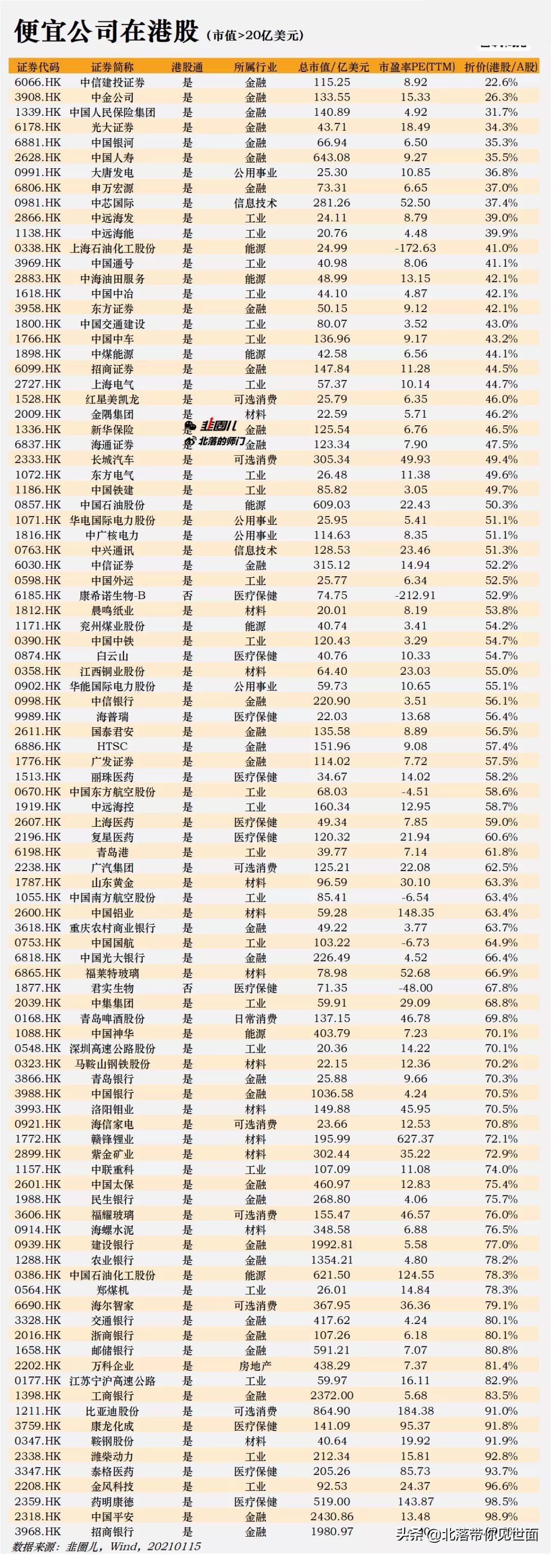 港股市场的投资机遇与风险挑战解析