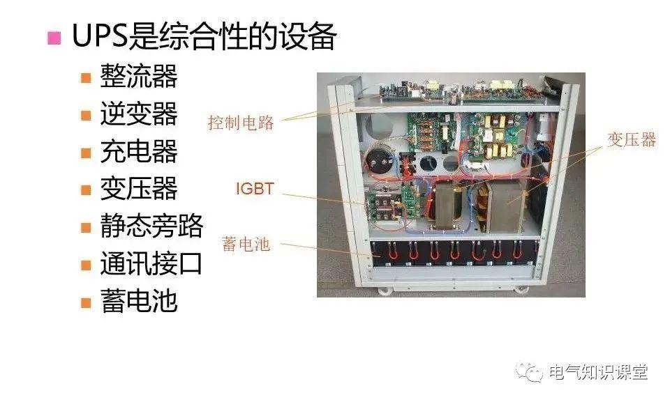 UPS，电力保障不可或缺的核心力量