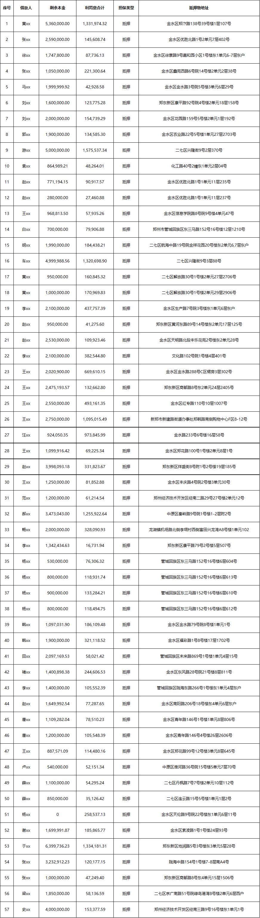 民生银行，深耕金融，服务民生